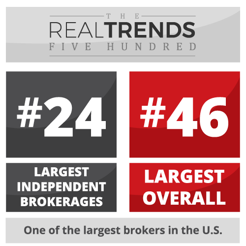 Fathom Real Trends Largest