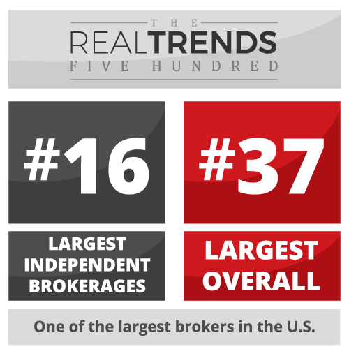 Fathom Real Trends Largest