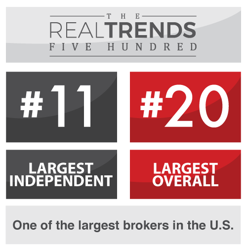 Fathom Real Trends Largest