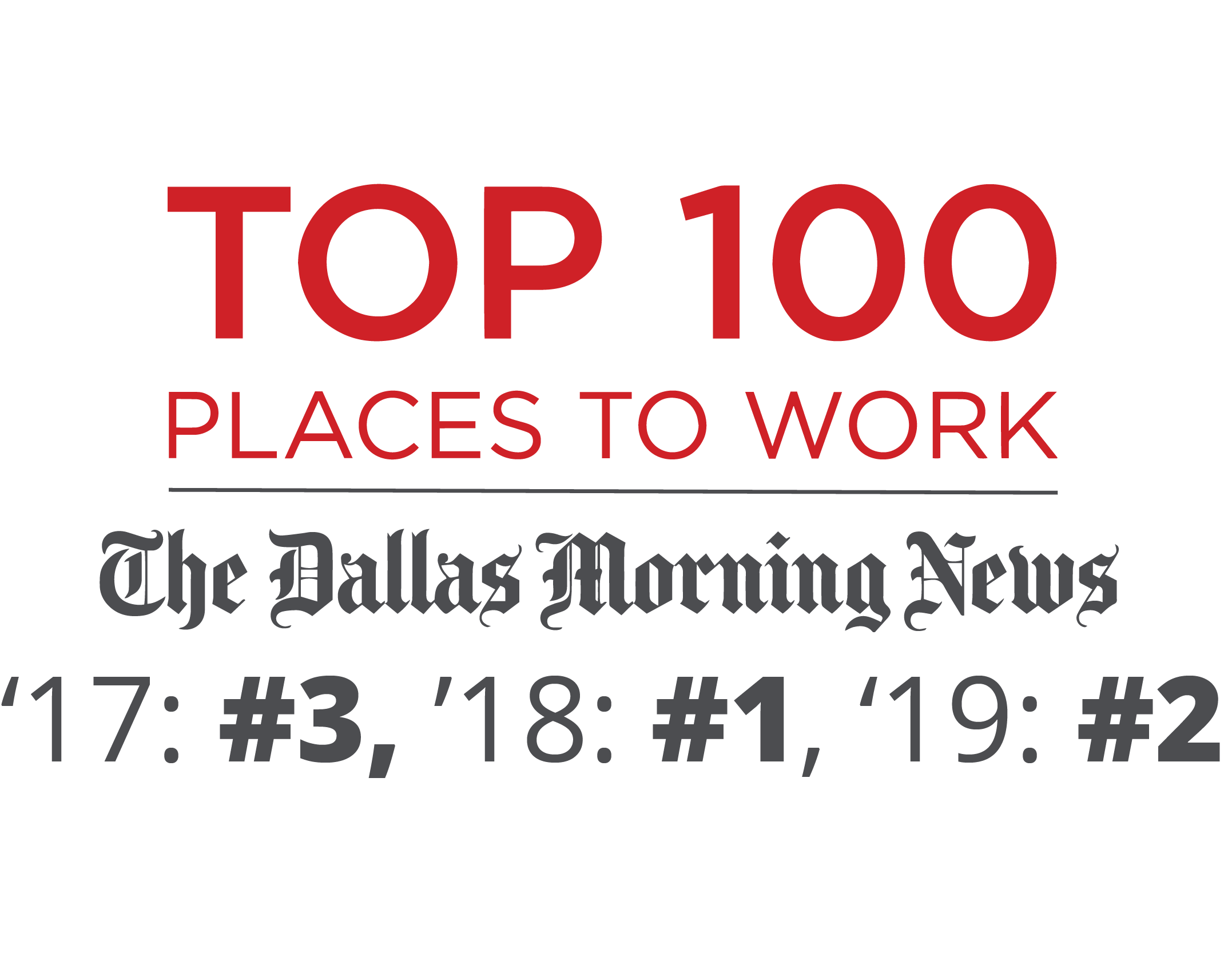 Fathom #1 Top Places to Work