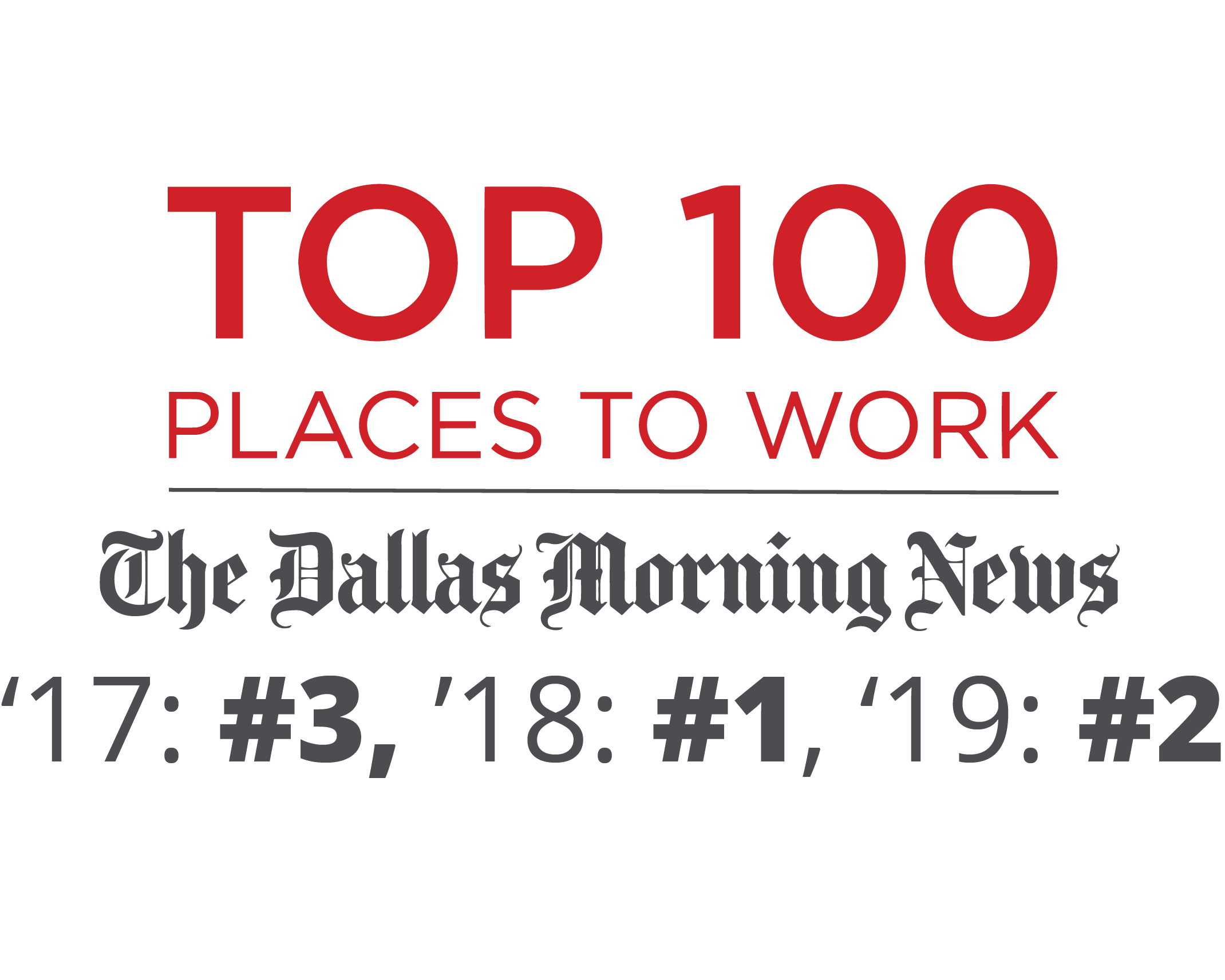 Fathom #1 Top Places to Work